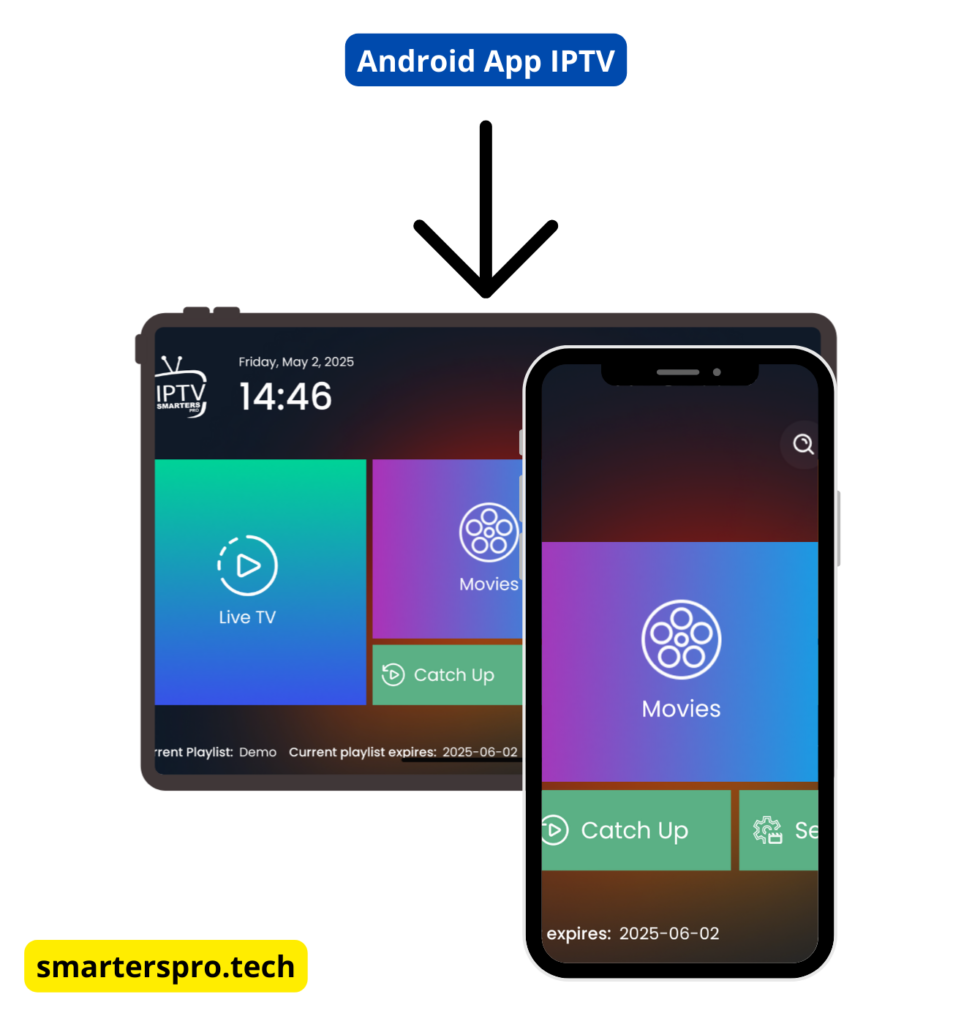 smartes pro iptv android